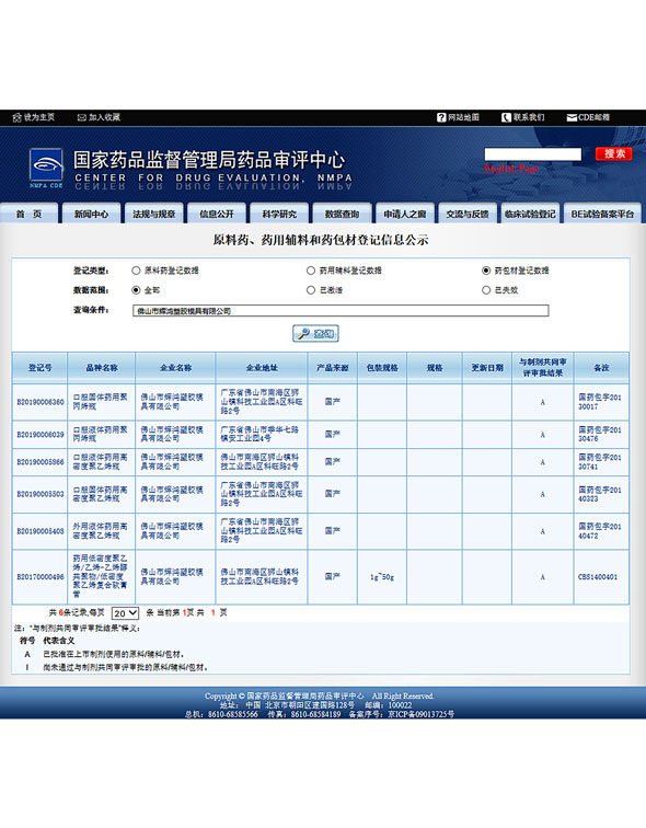 原料药、药用辅料和药包材等级信息公示